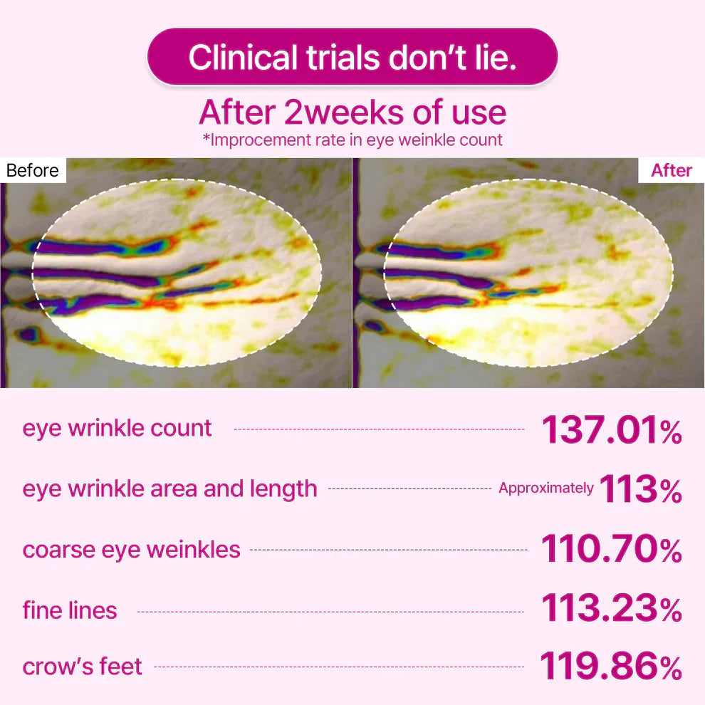 Cemenrete Calcium Volume Eye patch 60ea